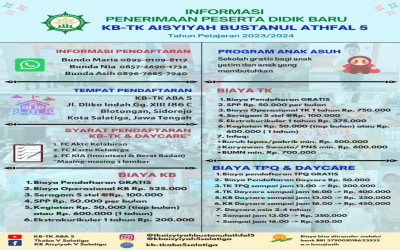 Penerimaan Peserta Didik Baru TK & KB Aisyiyah Bustanul Athfal 5 Tahun Pelajaran 2023/2024